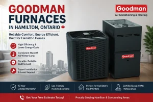 Goodman furnaces in Hamilton, Ontario featuring high-efficiency Goodman gas furnace models with pricing and installation guide